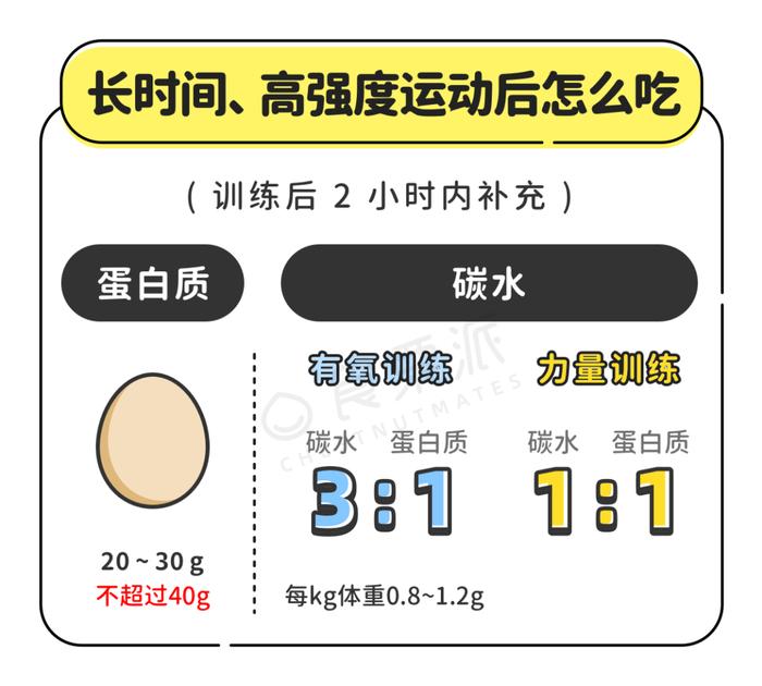 延长运动寿命_运动延长寿命怎么计算_有氧运动延长