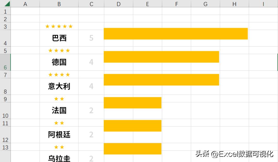 足球冠军排名个人世界第一是谁_足球世界冠军排行榜_世界足球个人冠军排名