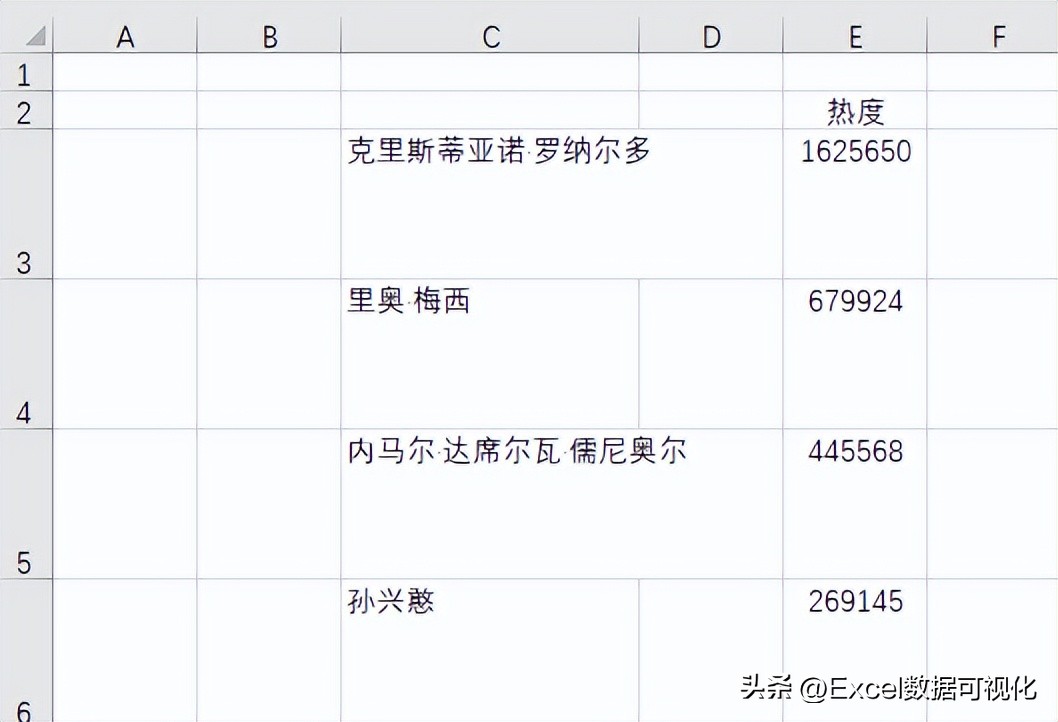 足球世界冠军排行榜_足球冠军排名个人世界第一是谁_世界足球个人冠军排名