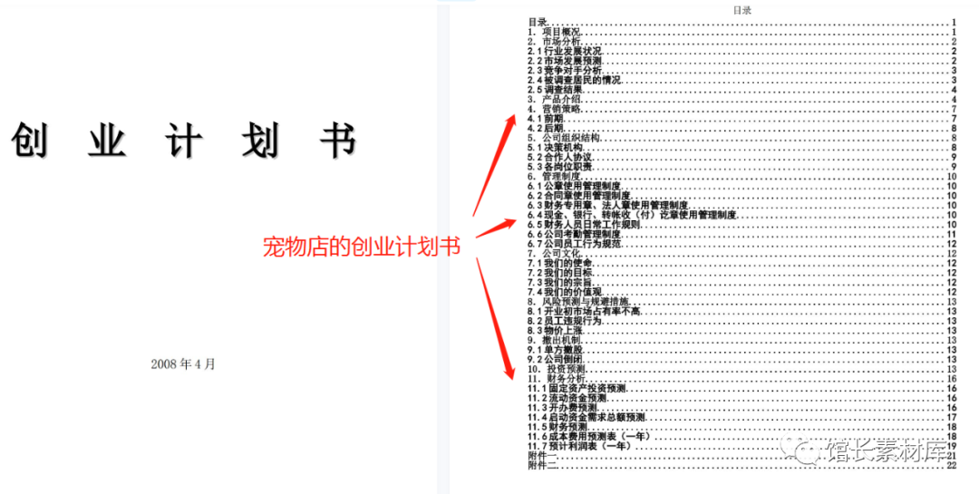 大学生奶茶创新创业项目计划书_大学生奶茶创新创业项目点子_大学生奶茶创新创业计划书