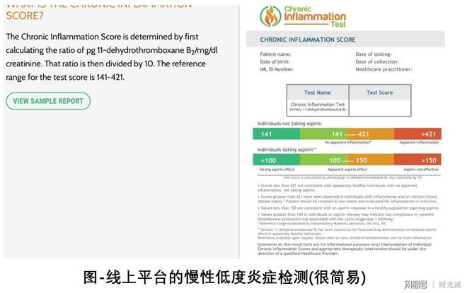 亚健康就是炎症么_亚健康症状主要表现为_亚健康病因