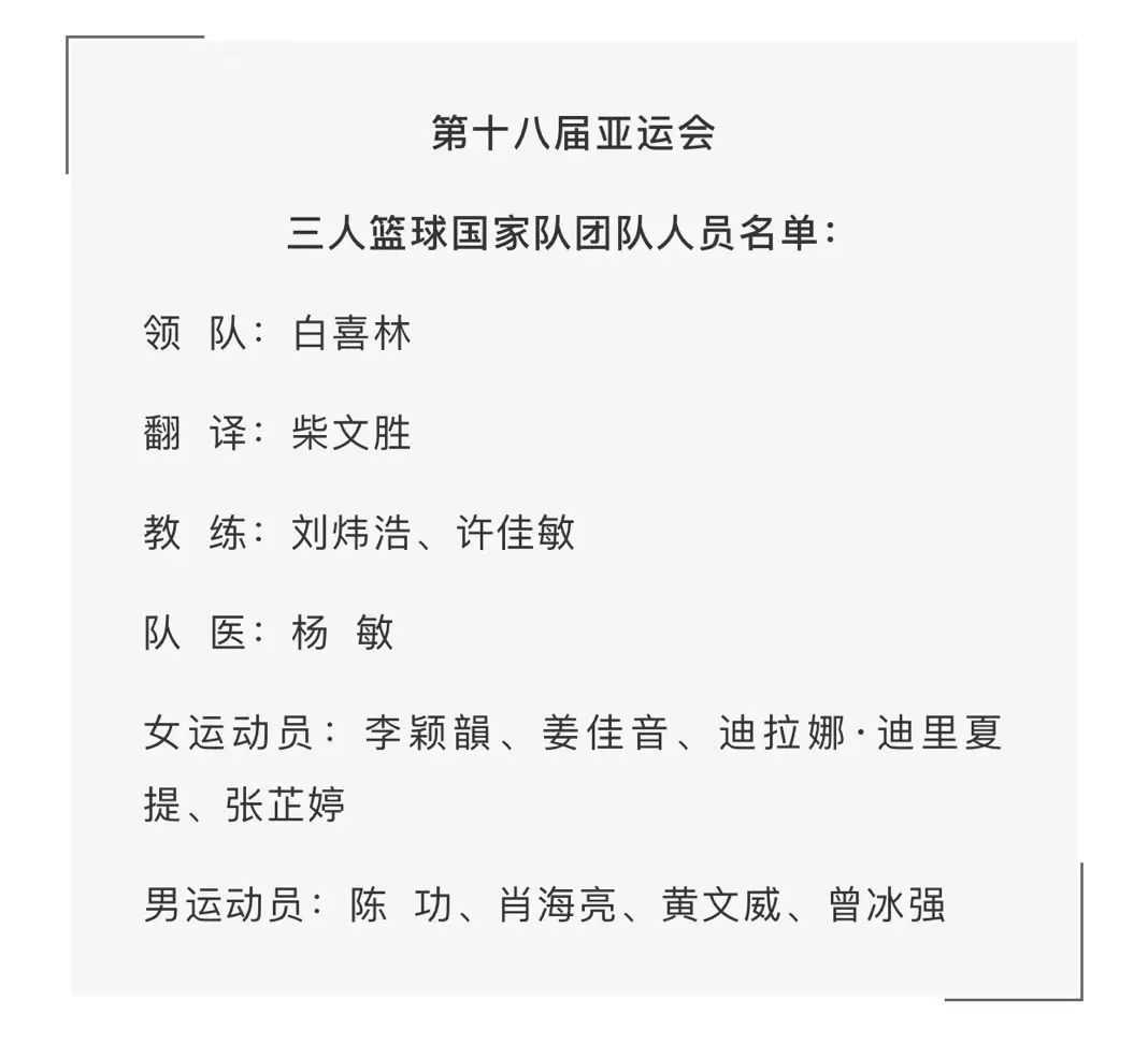 篮球东莞亚运冠军有哪些_篮球东莞亚运冠军有几个_东莞篮球亚运冠军有哪些