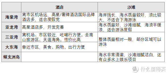 银川个性婚纱照风格店有哪些_银川拍婚纱_银川婚纱店排名