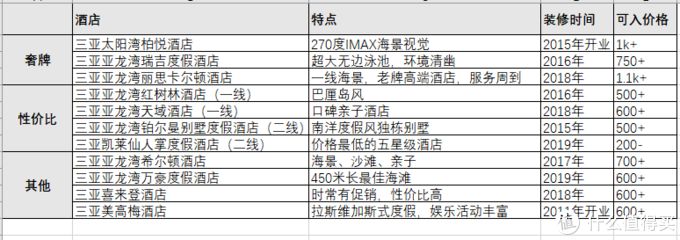 银川拍婚纱_银川婚纱店排名_银川个性婚纱照风格店有哪些