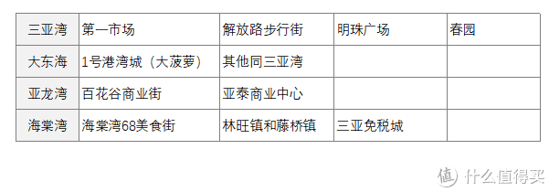 银川个性婚纱照风格店有哪些_银川婚纱店排名_银川拍婚纱