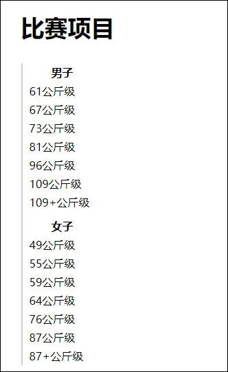 奥运冠军举重纪录2021_奥运纪录举重冠军2021年_奥运举重冠军记录