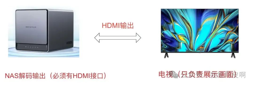 家庭日常管理软件_家庭管理软件排行榜_家庭管理软件