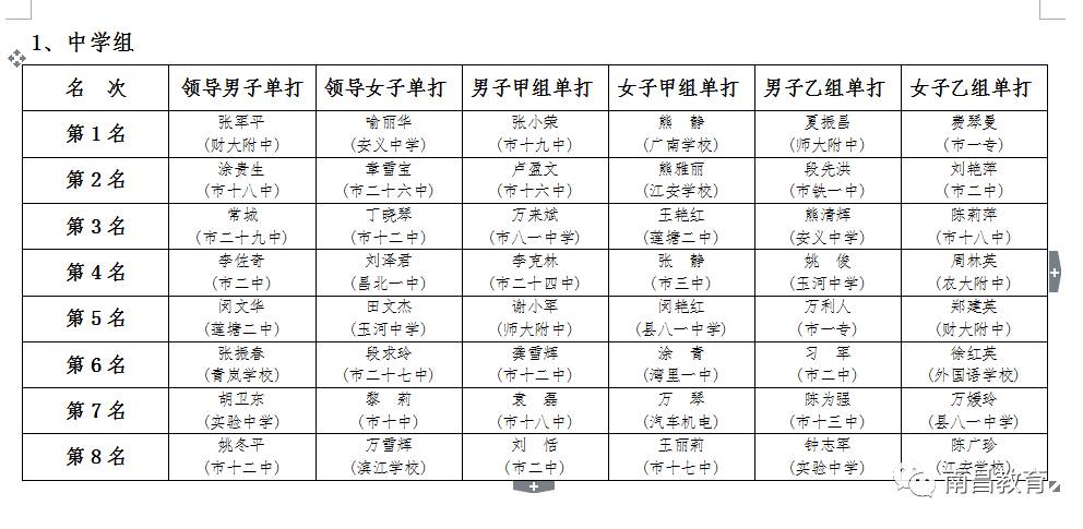 最嗨学生广播体操_学校体操广播_广播体操学生