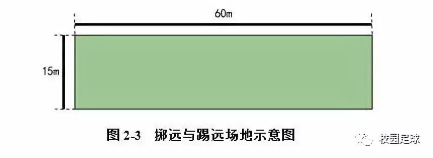 安徽体考足球规则及分数_安徽高考足球考试项目_安徽省中考足球规则