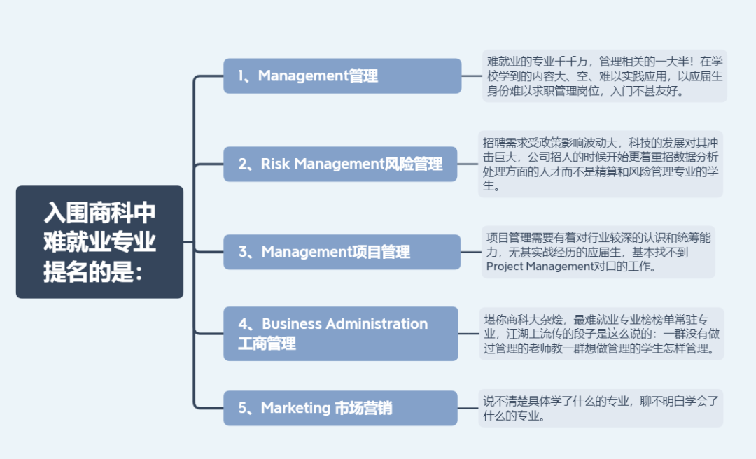 生活所迫学了很多技能_生活所迫学了很多技能_生活所迫学了很多技能