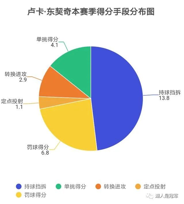 篮球欧洲锦标赛_篮球欧锦赛历史排名_欧洲篮球锦标赛冠军