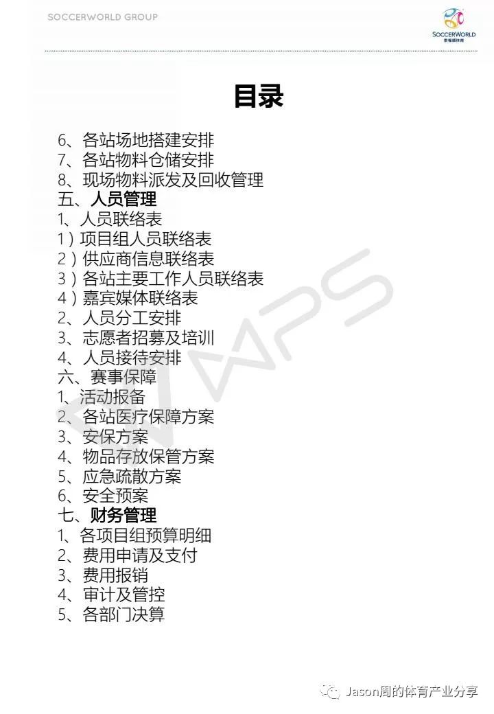 篮球足球技术与规则_业余足球篮球比赛规则是什么_业余篮球足球规则比赛是什么