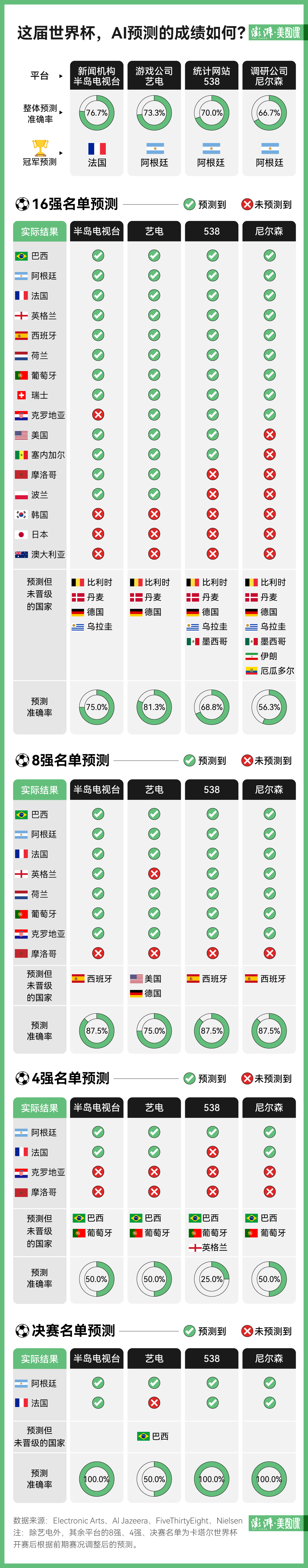 18年足球冠军是_足球冠军数排名_足球冠军数