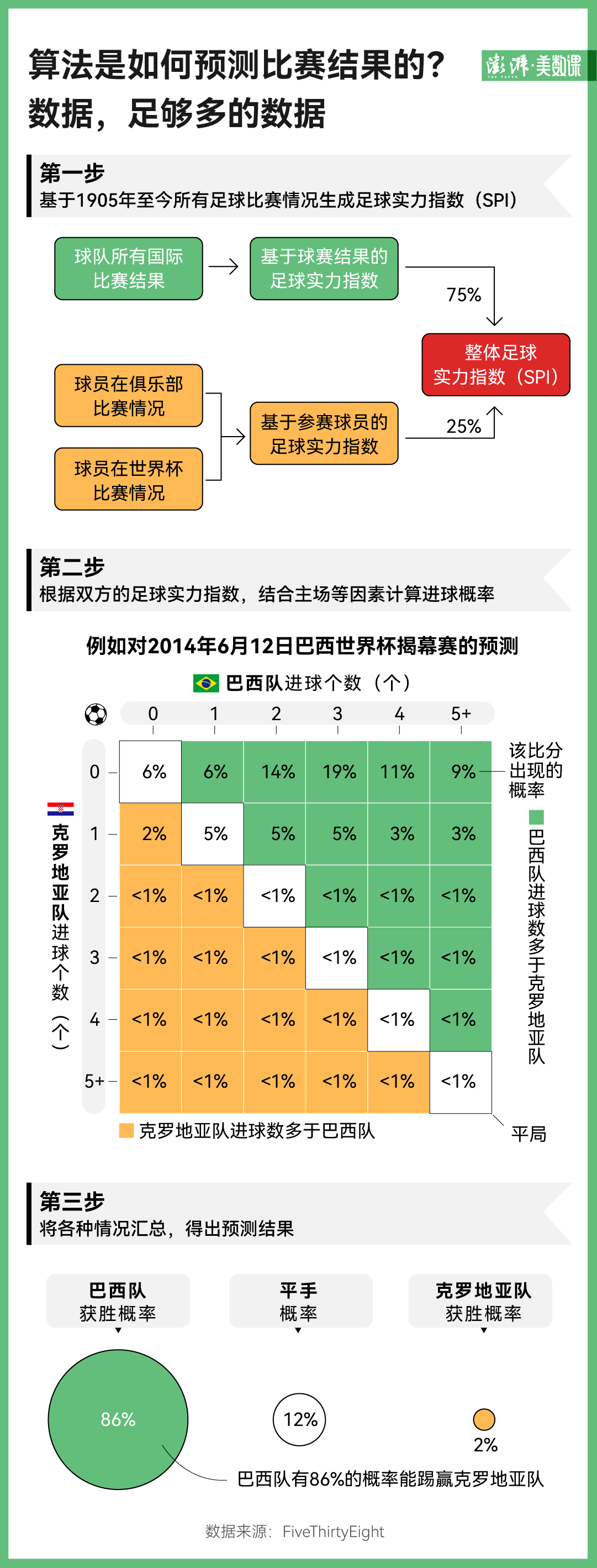 18年足球冠军是_足球冠军数排名_足球冠军数