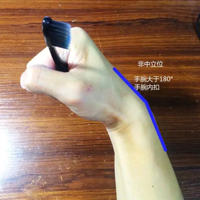 健身时手腕疼不能做什么动作_手腕疼健身可以吗_手腕疼健身