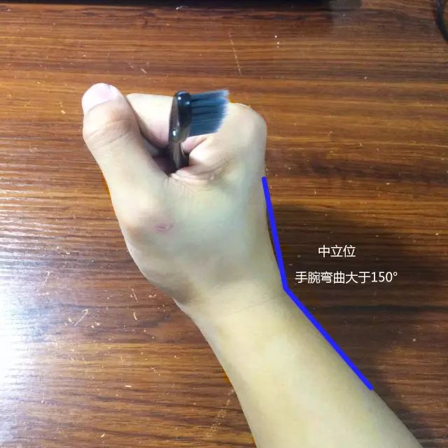 健身时手腕疼不能做什么动作_手腕疼健身_手腕疼健身可以吗