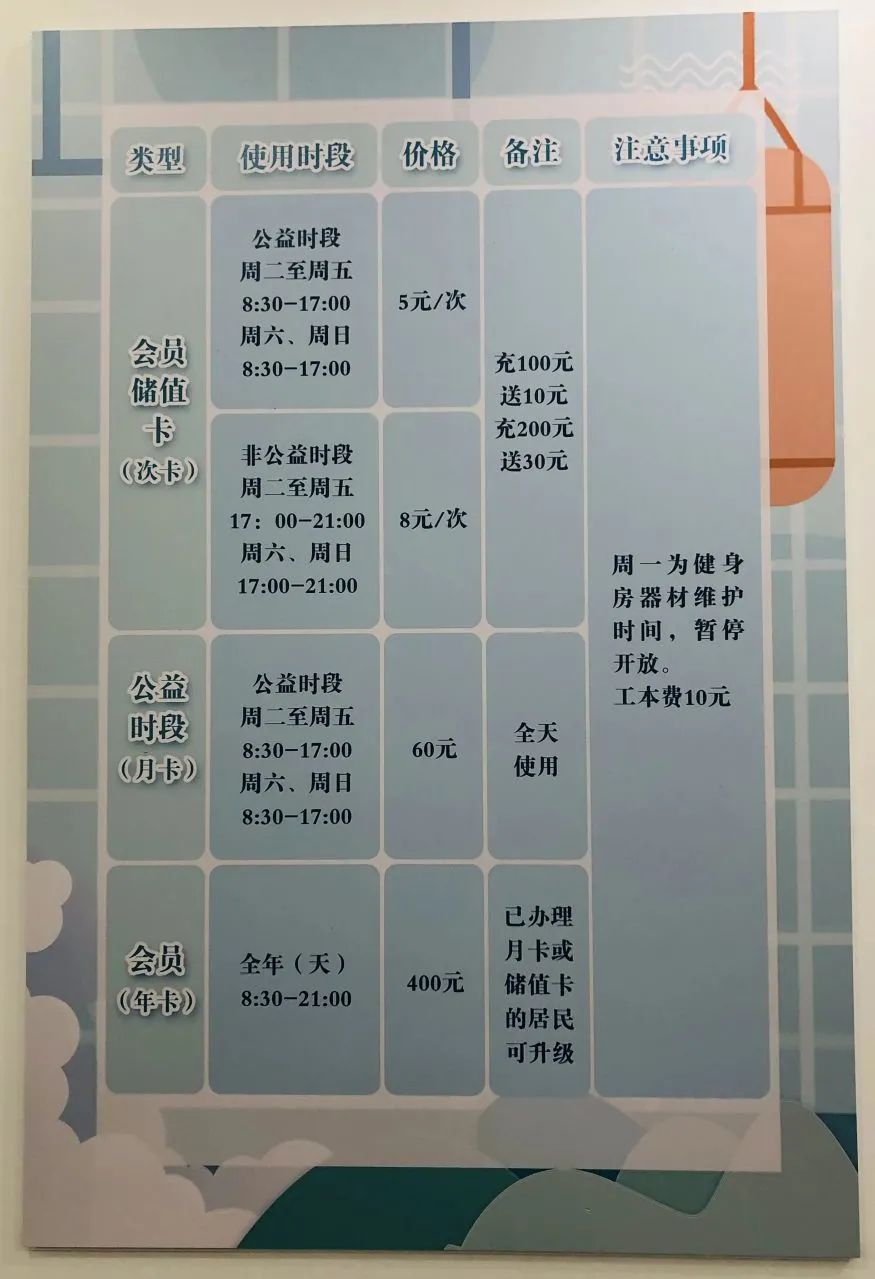 8元健身房私教_健身房私教价格表_健身房私教价格表图片大全