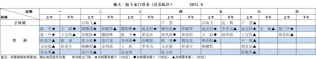 手腕疼到底能不能继续健身_手腕疼健身_锻炼手腕疼还能锻炼吗