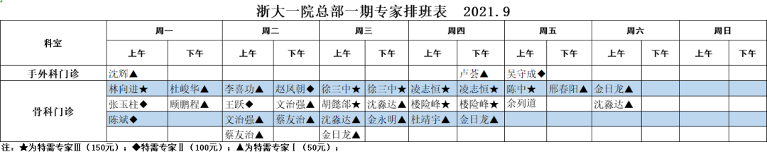 手腕疼到底能不能继续健身_锻炼手腕疼还能锻炼吗_手腕疼健身