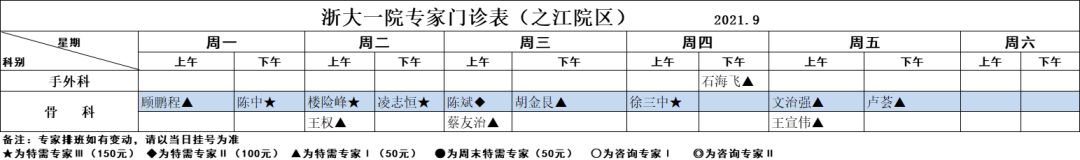 手腕疼健身_手腕疼到底能不能继续健身_锻炼手腕疼还能锻炼吗