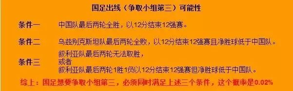 伊朗篮球冠军_伊朗篮球队员名单_伊朗篮球球员