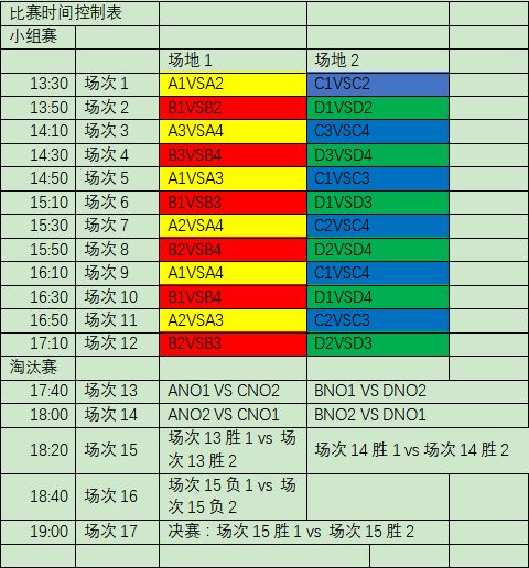 篮球规则犯规拉拉队技术分析_篮球比赛拉拉队该怎么组织_篮球拉拉队技术犯规规则