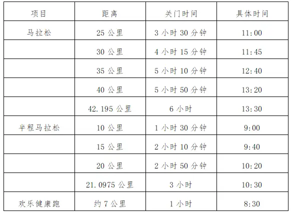 8号马拉松_马拉松号码牌佩戴方法_马拉松号码牌