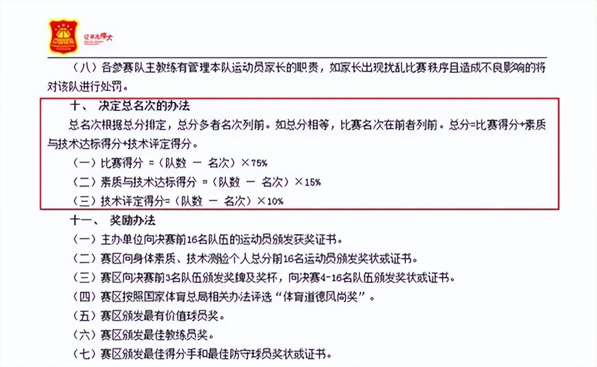 获篮球赛冠军_中国篮球冠军评定_评定篮球冠军中国有多少人