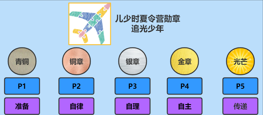 格斗足球技巧教学儿童视频_格斗足球技巧教学儿童视频_格斗足球技巧教学儿童视频