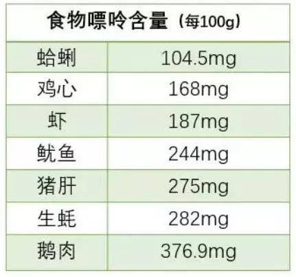 生活小常识九多吃_生活小常识的好处_生活小常识食物