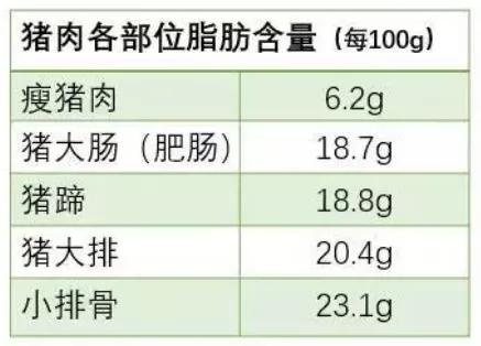 生活小常识九多吃_生活小常识的好处_生活小常识食物