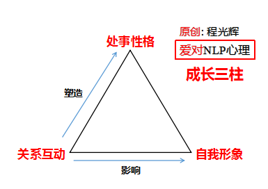 夫妻感情好是什么意思_夫妻感情好的标准是什么样子的_夫妻感情中如何相处好