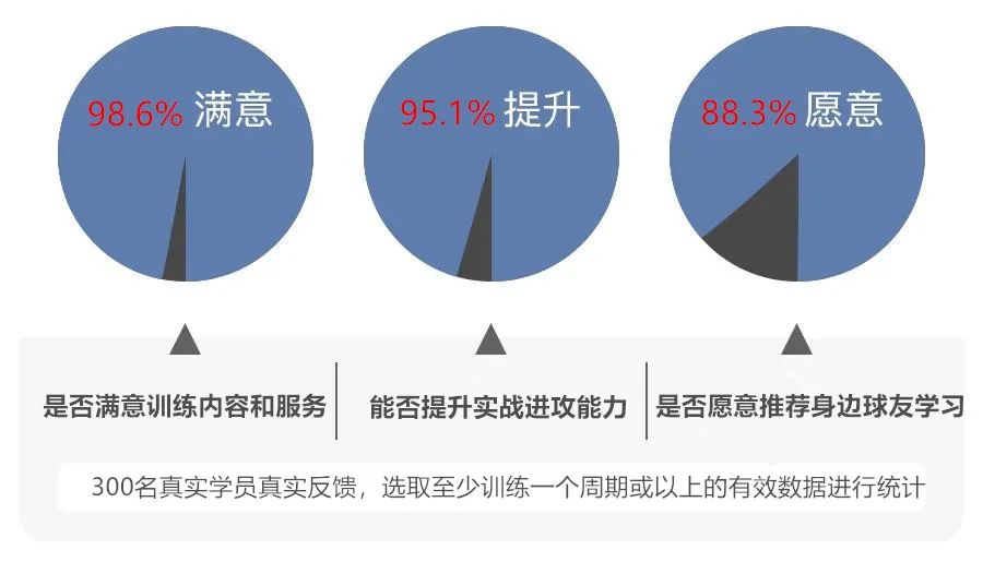 野球场篮球所有规则300条_野球场篮球比赛_篮球野球场什么战术最实用