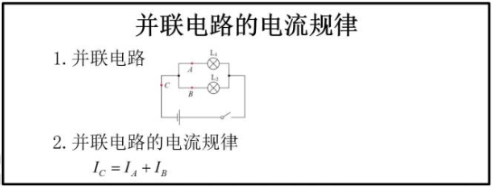 板书篮球规则运动图片设计大全_篮球运球板书设计_篮球运动规则板书设计图片