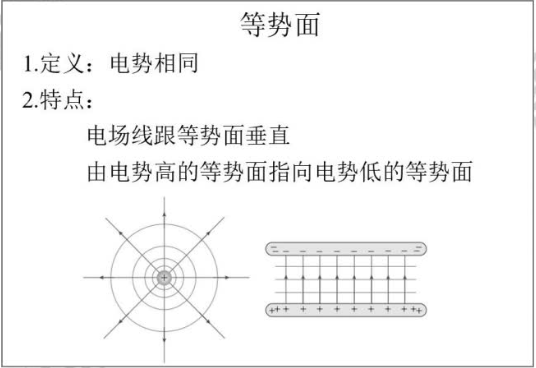 篮球运球板书设计_篮球运动规则板书设计图片_板书篮球规则运动图片设计大全