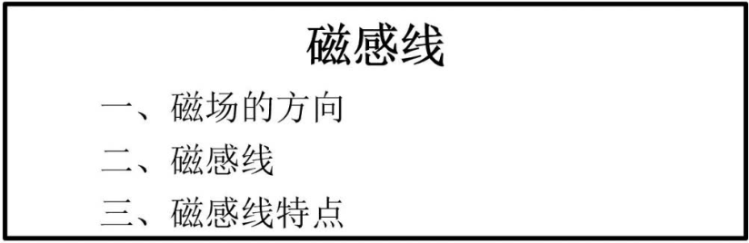 篮球运动规则板书设计图片_篮球运球板书设计_板书篮球规则运动图片设计大全