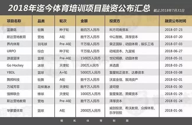 100个篮球技巧教学视频_视频篮球技巧教学100字_篮球视频教程