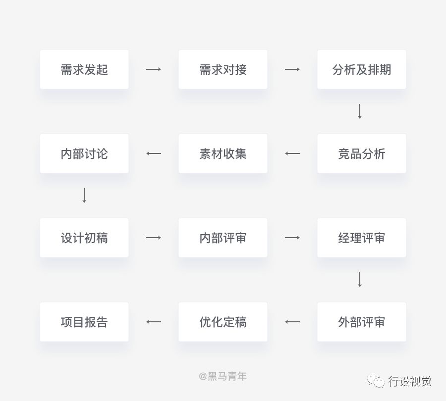 生活技术技巧_技巧生活1_技巧的技术