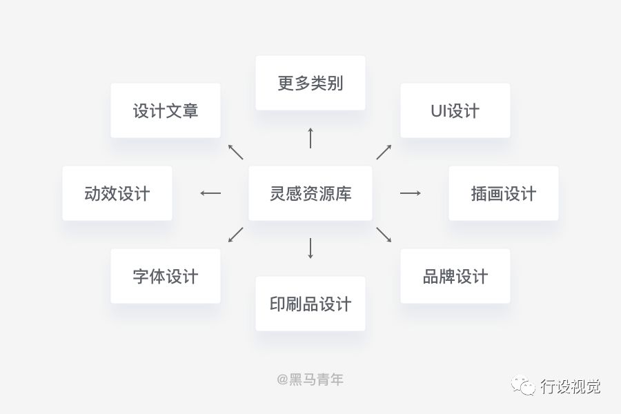 技巧生活1_技巧的技术_生活技术技巧