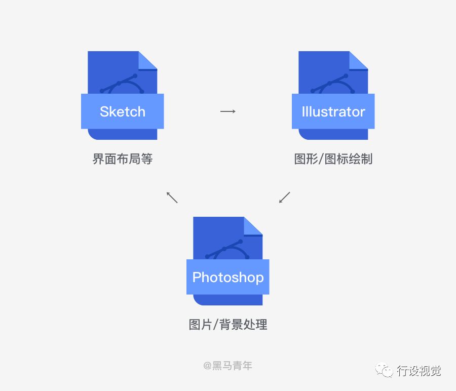 生活技术技巧_技巧的技术_技巧生活1