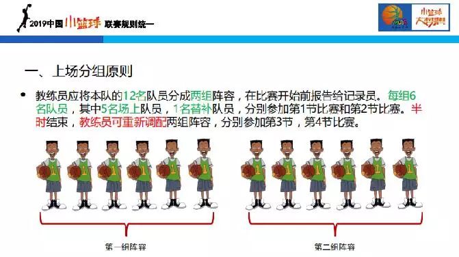 篮球比分赛规则和裁判_篮球赛规则篮球比分_篮球比分规定