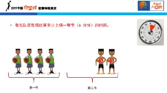 篮球比分赛规则和裁判_篮球赛规则篮球比分_篮球比分规定