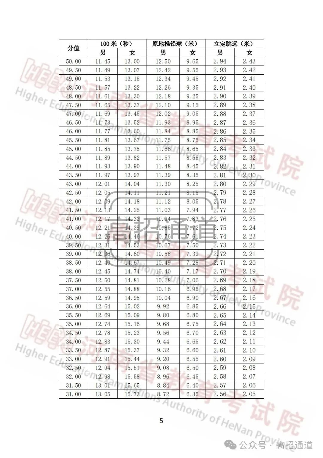 河南技巧击剑比赛时间多久_河南击剑技巧比赛时间_河南技巧击剑比赛时间安排