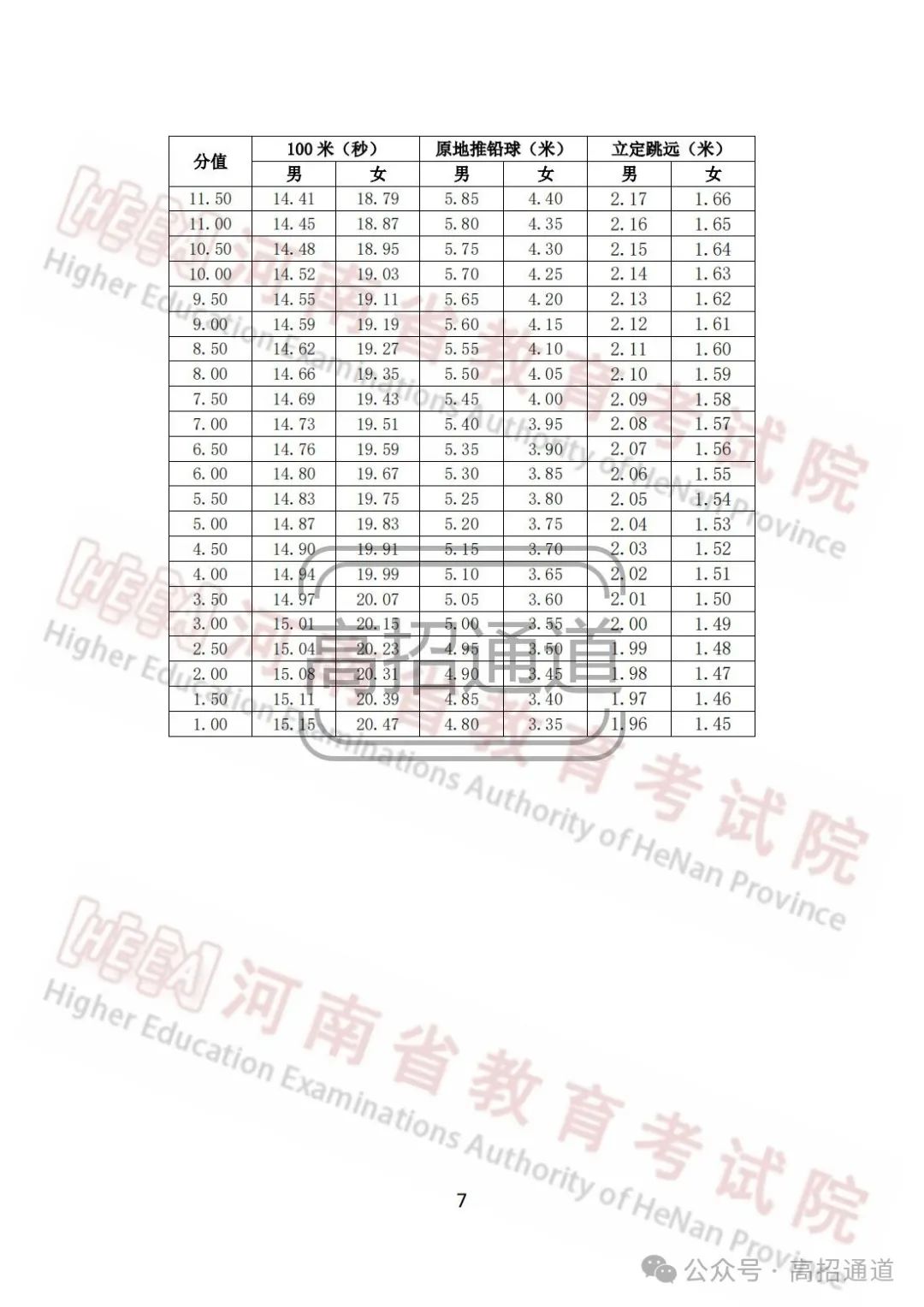 河南技巧击剑比赛时间多久_河南击剑技巧比赛时间_河南技巧击剑比赛时间安排