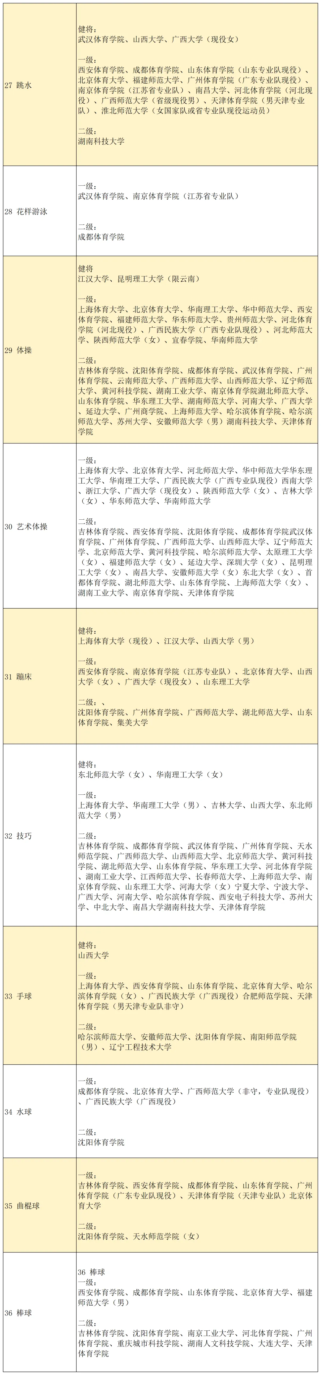 河南击剑技巧比赛时间_河南技巧击剑比赛时间多久_河南技巧击剑比赛时间安排