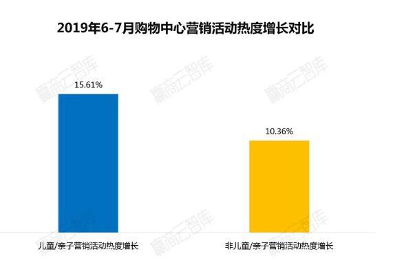 子时应该_家庭日常亲子时光_子时在家守是什么生肖