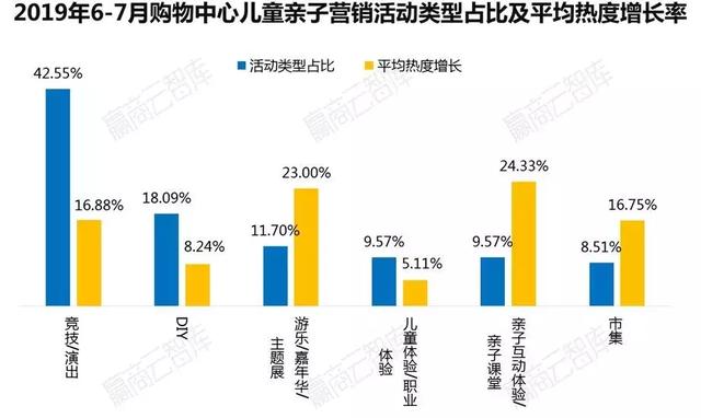 子时在家守是什么生肖_子时应该_家庭日常亲子时光