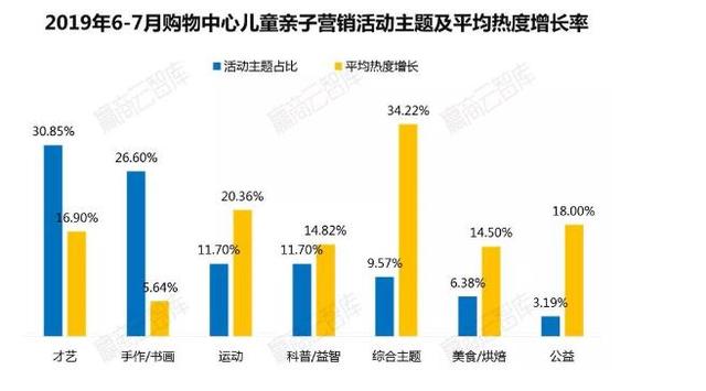 子时应该_子时在家守是什么生肖_家庭日常亲子时光