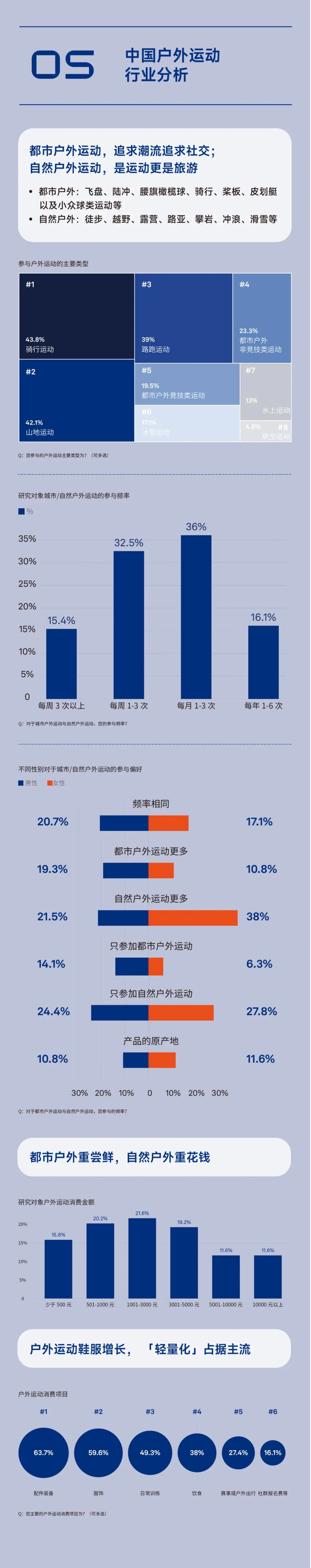 房健身模特拍拍视频_健身房健身_健身房七大