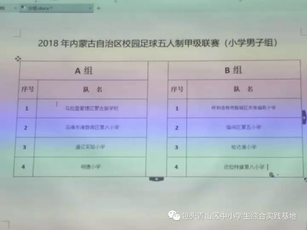 内蒙古自治区校园足球比赛_内蒙古校园足球网_内蒙古校园足球比赛规则